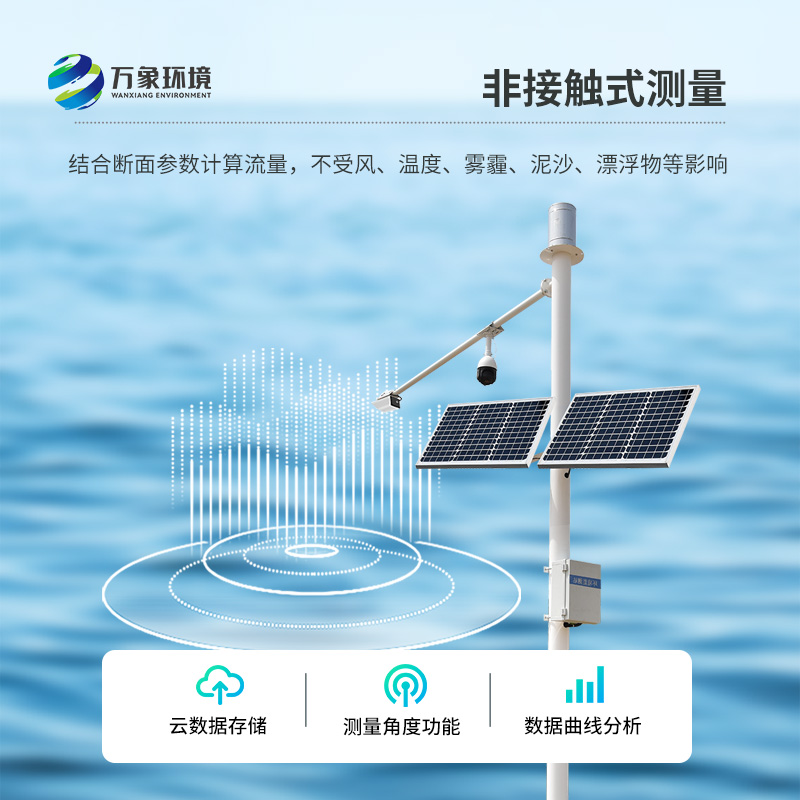 雷達(dá)流速監(jiān)測(cè)系統(tǒng)可以用于哪里？