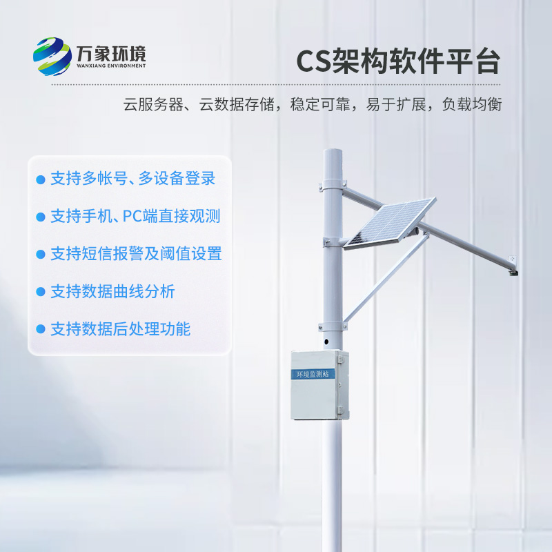 雷達(dá)水位監(jiān)測系統(tǒng)可以幫助河流做什么？