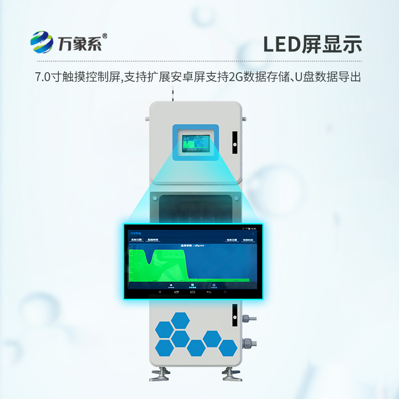 供水水質(zhì)監(jiān)測(cè)站，創(chuàng)新箱體式監(jiān)測(cè)水質(zhì)設(shè)備中的佼佼者